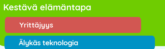 Tredun kehittämisen kärjet: kestävä elämäntapa, yrittäjyys ja älykäs teknologia