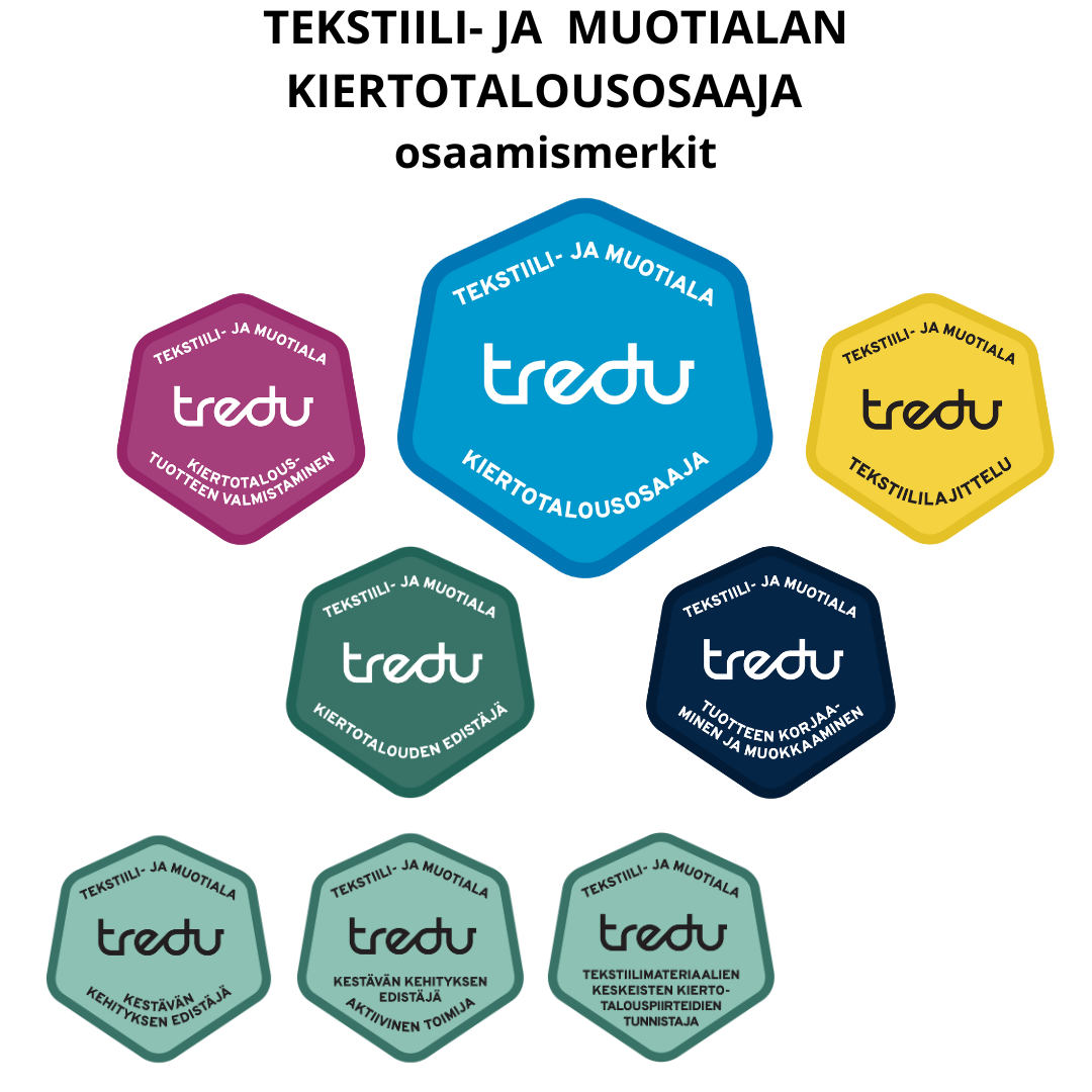 Kuvassa on Tekstiili- ja muotialan kiertotalousosaaja - koulutukseen liittyviä osaamismerkkejä.